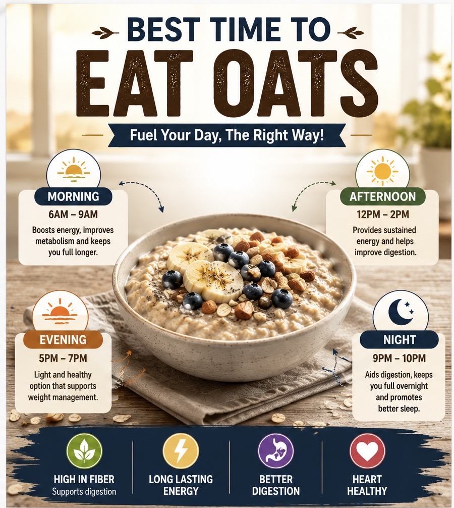 Best Time to Eat Oats: Morning, Night, or Before Workout ?